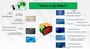 Square_whats_in_my_wallet-travel_by_points