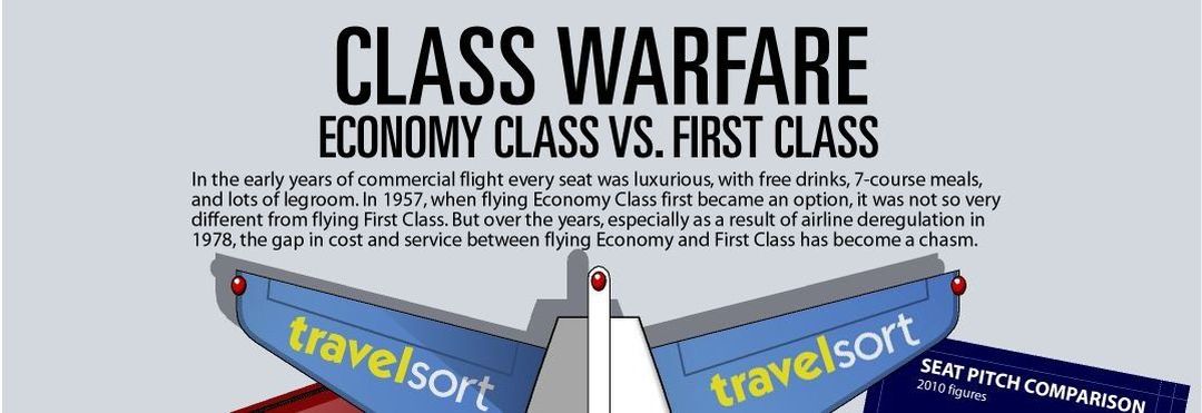 Original_class%20warfare-economy%20class%20vs%20first%20class-travelsort%20infographic