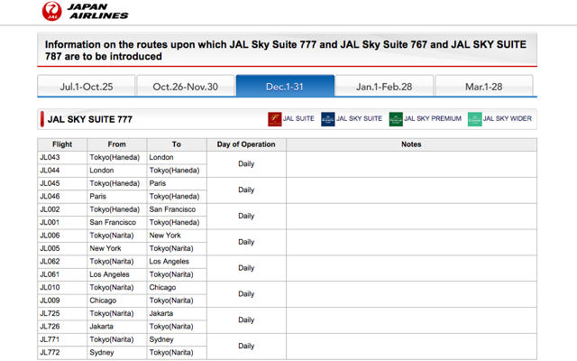 JAL First Class Suite and Sky Suite on the 777 Tokyo to Sydney