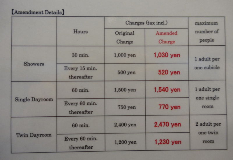 More Airport Day Rooms / Sleeping Rooms Needed - Tokyo Narita Day Room Cost