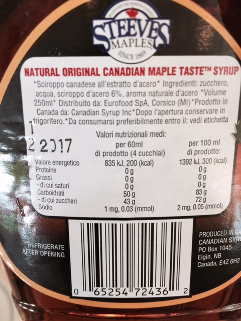 Artificial Maple Syrup: Sugar Water with 6% Maple Syrup