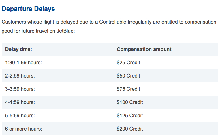 travel delay compensation jetblue