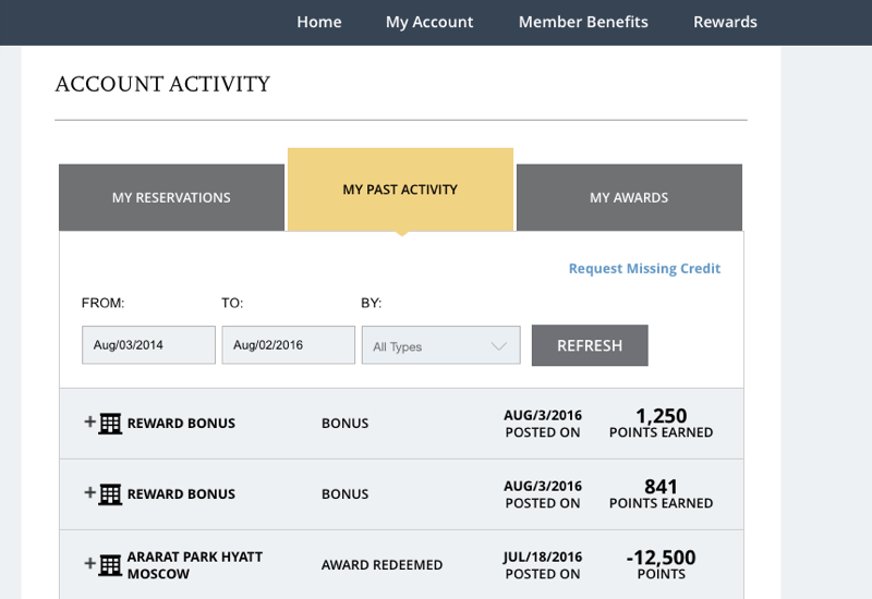 Hyatt 10% Gold Passport Points Back: Need to Call for Points to Post