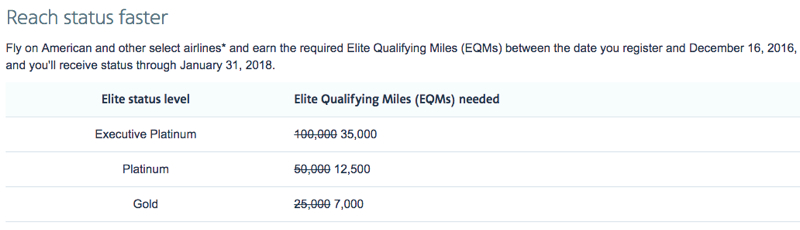 AAdvantage Elite Fast Track Offer: 35K EQMs for Executive Platinum