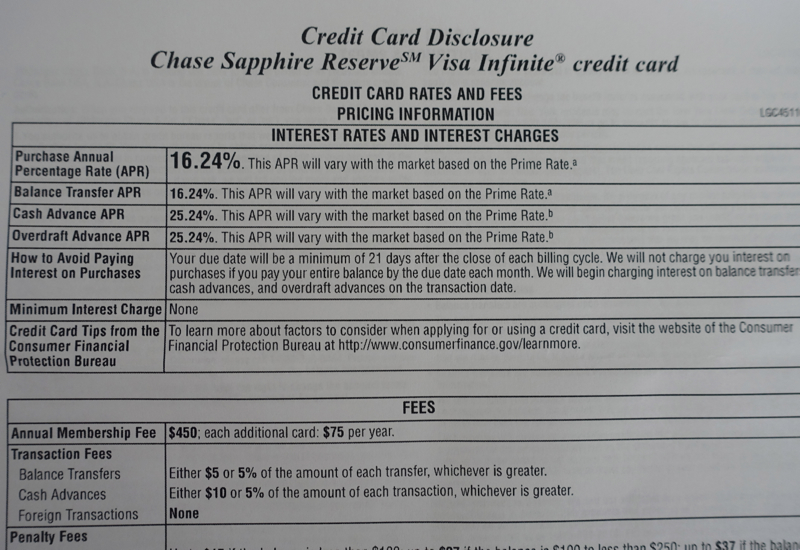 Your Chase Sapphire Reserve Pre-Approval Should Be for a Specific APR
