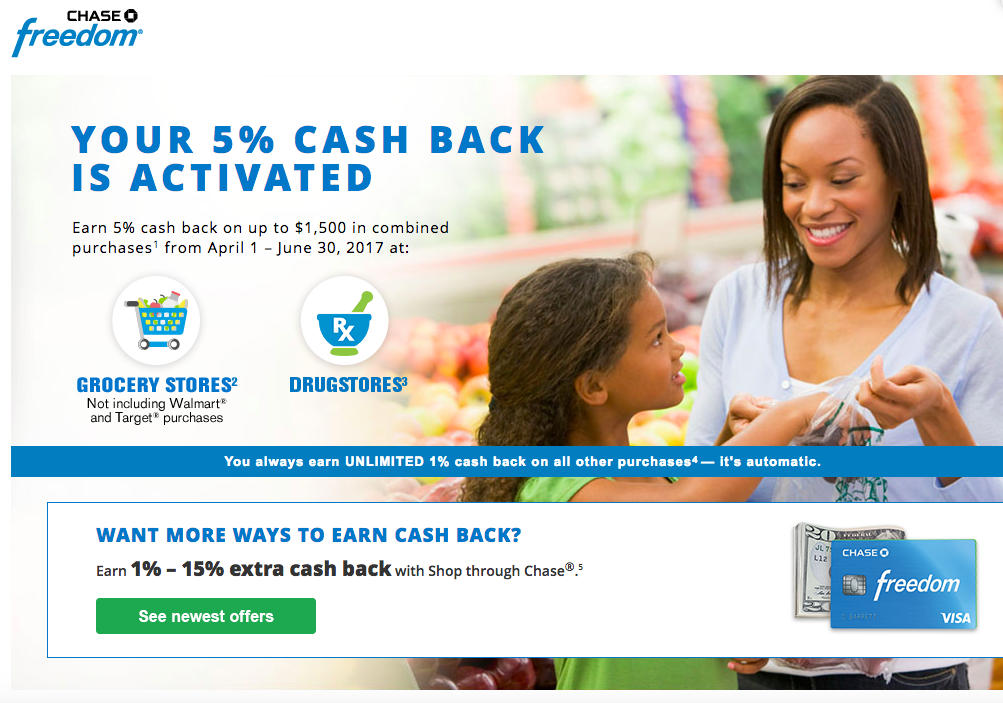 Activate Chase Freedom 5X for Grocery Stores and Drugstores