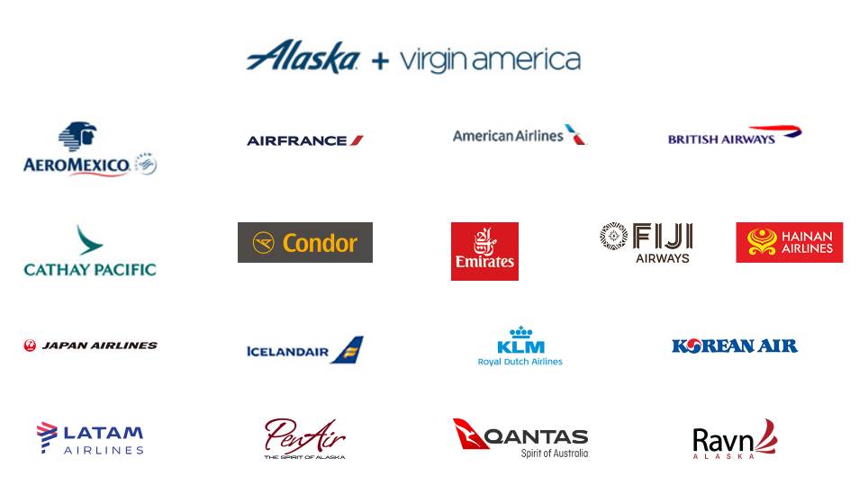 Alaska Mileage Plan Partner Airlines