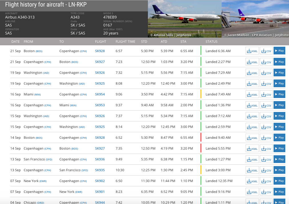 LN-RKP Flights in September 2017