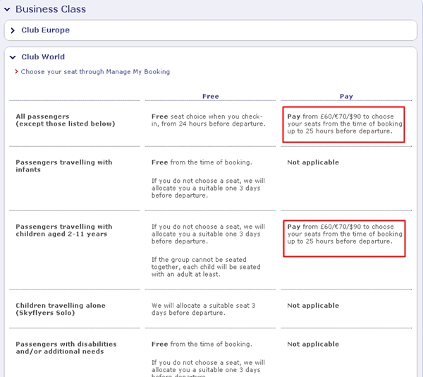 British Airways Assigned Seating Fees-Business Class