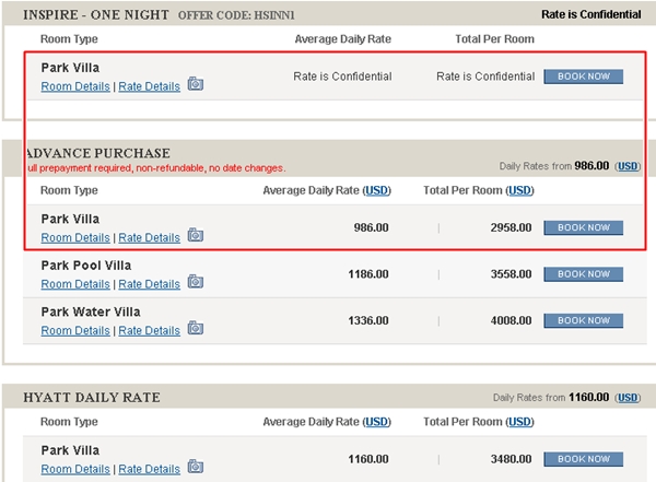 Use Hyatt Stay Certificates or 30 Percent Hyatt Bonus Points Offer?