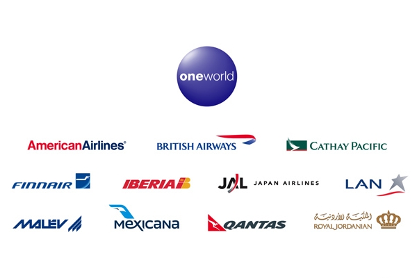 British Airways Visa Credit Card 100,000 Bonus Miles-Maximizing Benefits with Partners
