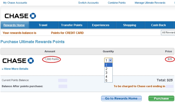 Redeem Chase Ultimate Rewards Points for up to 50% Off on Select Products