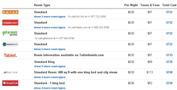 Expedia and Hotel Price Fixing Class Action and How to Avoid Overpaying for Hotels