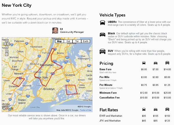 Uber NYC Pricing