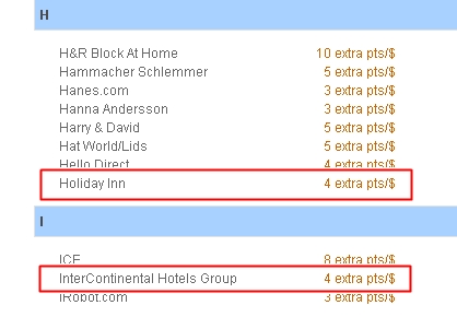 Chase Freedom Ultimate Rewards Mall 4X for InterContinental