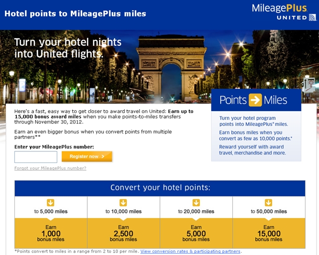 United-Up to 15000 Bonus Miles for Hotel Points Transfers