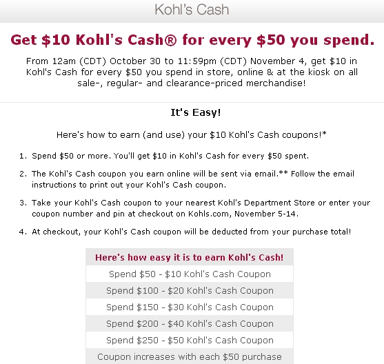 Kohl's 15X with Ultimate Rewards Mall and Chase Freedom