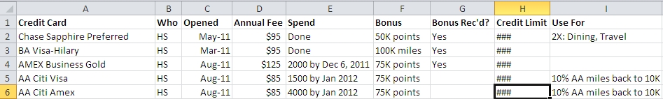 Tracking Managing Miles, Points, Credit Cards - Spreadsheet