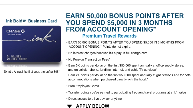 Maximizing the Chase Ink Bold 50000 Bonus-How to Meet Minimum Spend