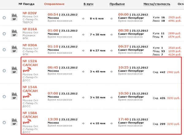 Во сколько уезжает поезд москва. Москва-Санкт-Петербург время в пути на поезде. Поезд от Москвы до Питера. Сапсан поезд время в пути Питер-Москва.