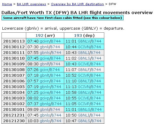 British Airways New First Class Route Tracker Example