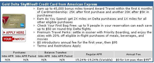 How Much is a Delta Skymile Worth? Gold Delta Card 45000 Bonus Skymiles