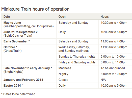 Stanley Park Miniature Train Dates and Times