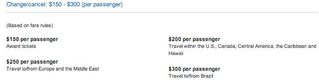 US Airways Change Fee Now $200, Matching United's Change Fee Increase