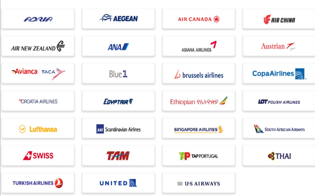 Miles And More Star Alliance Award Chart