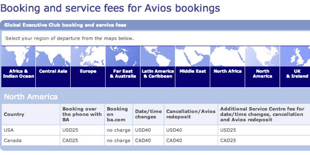 Frequent Flyer Award Tickets - Low Fee Backup Options - British Airways Avios