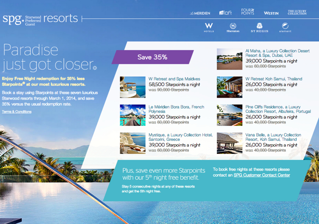 SPG: 35% Points Discount for Select Starwood Hotels Worth It?