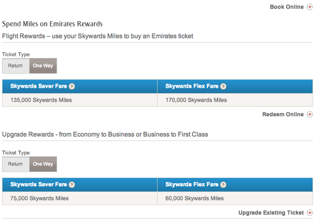 Emirates: New AMEX Membership Rewards Points Transfer Partner But Worth It? NYC to Milan Award and Upgrade Cost